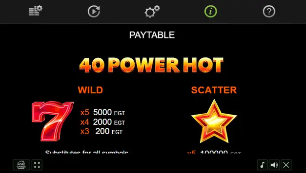 Albibet 40 Power Hot